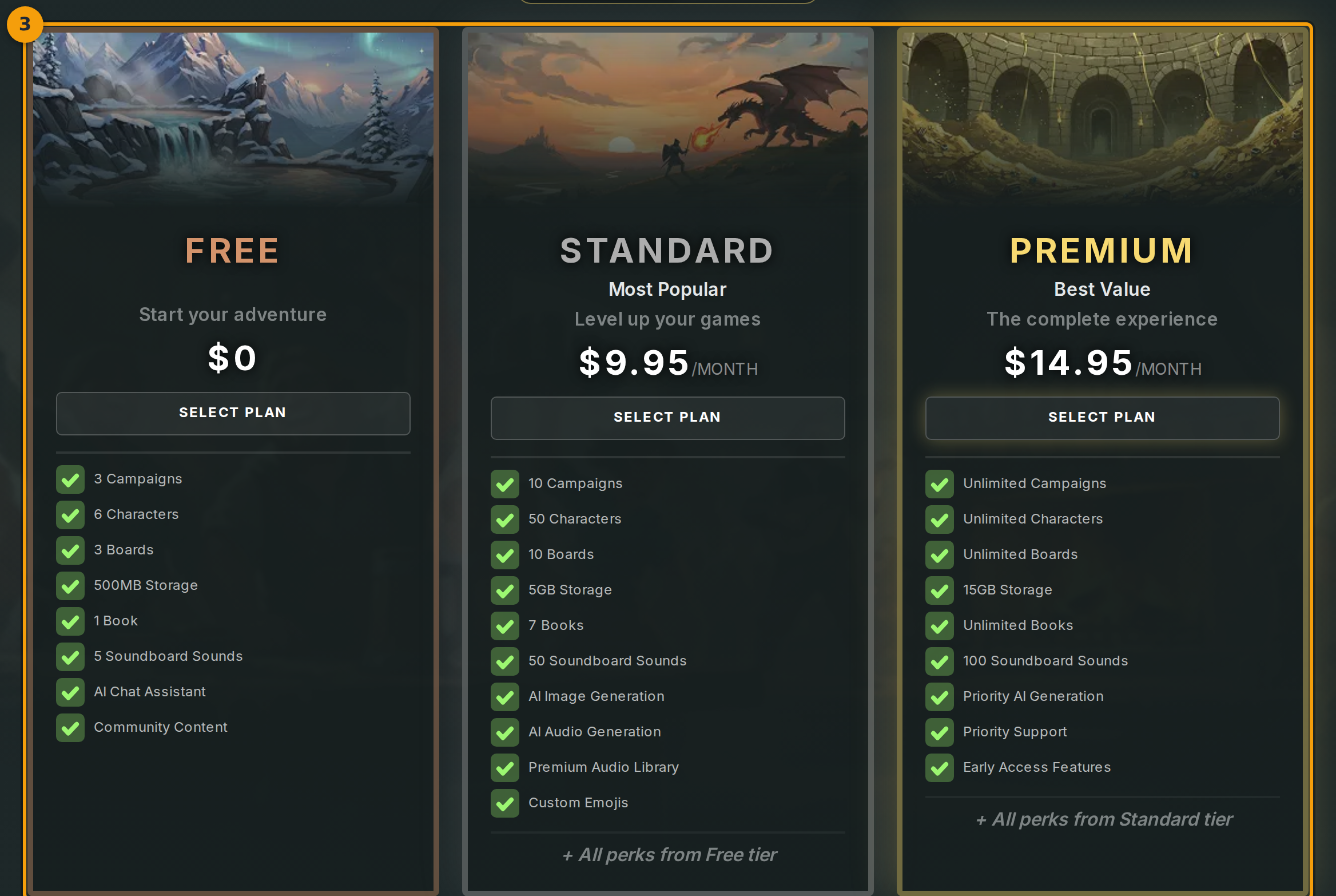 Review your current tier and available upgrades
