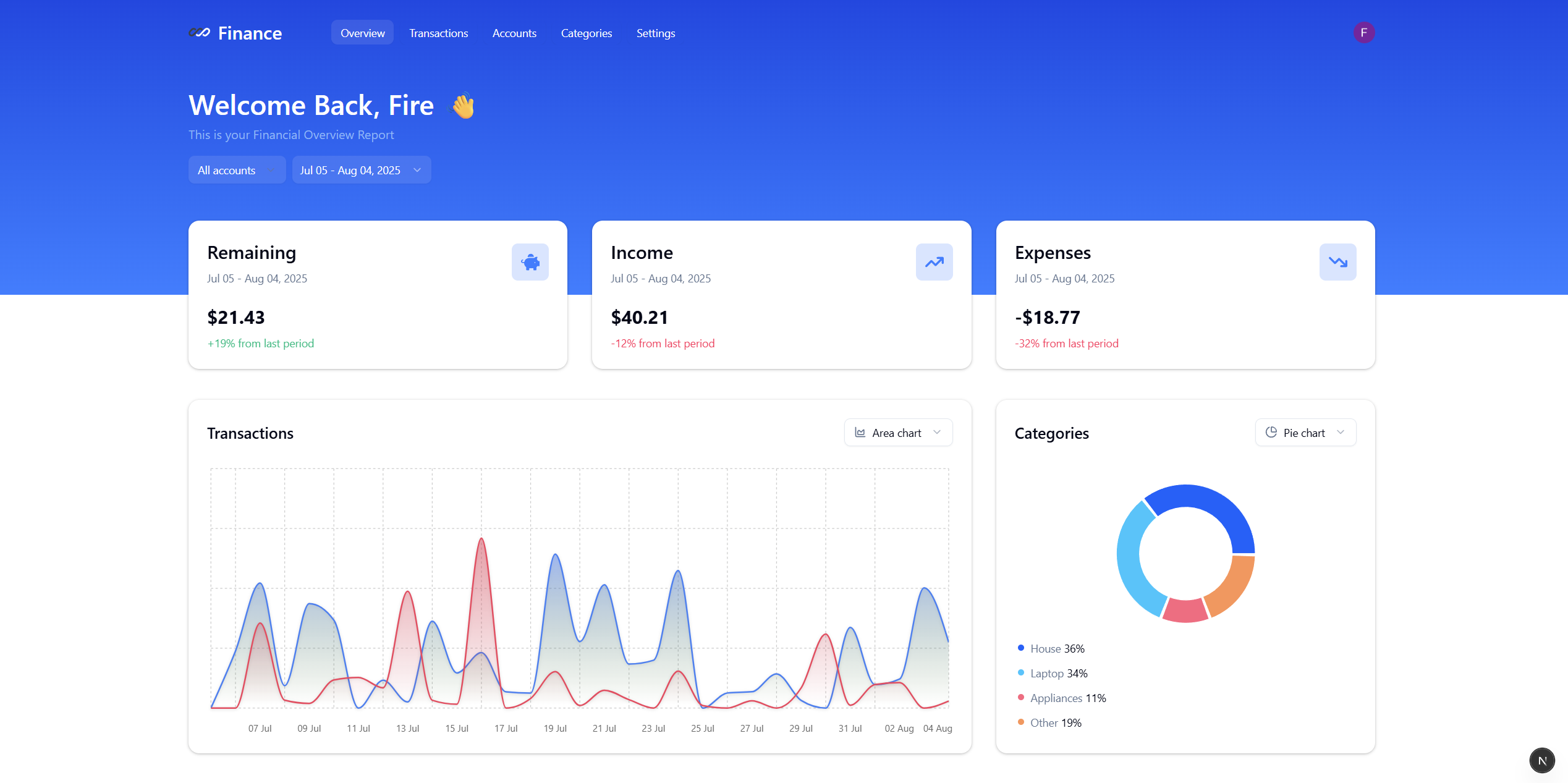 Finance-Tracker — project screenshot