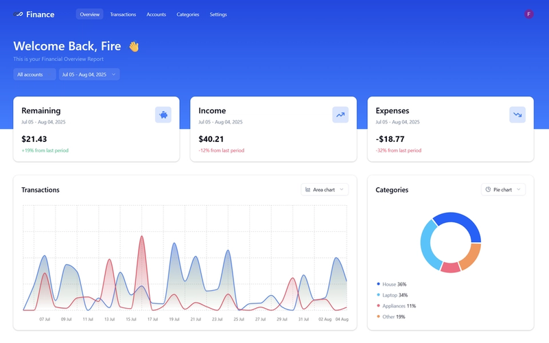 Finance-Tracker — project screenshot