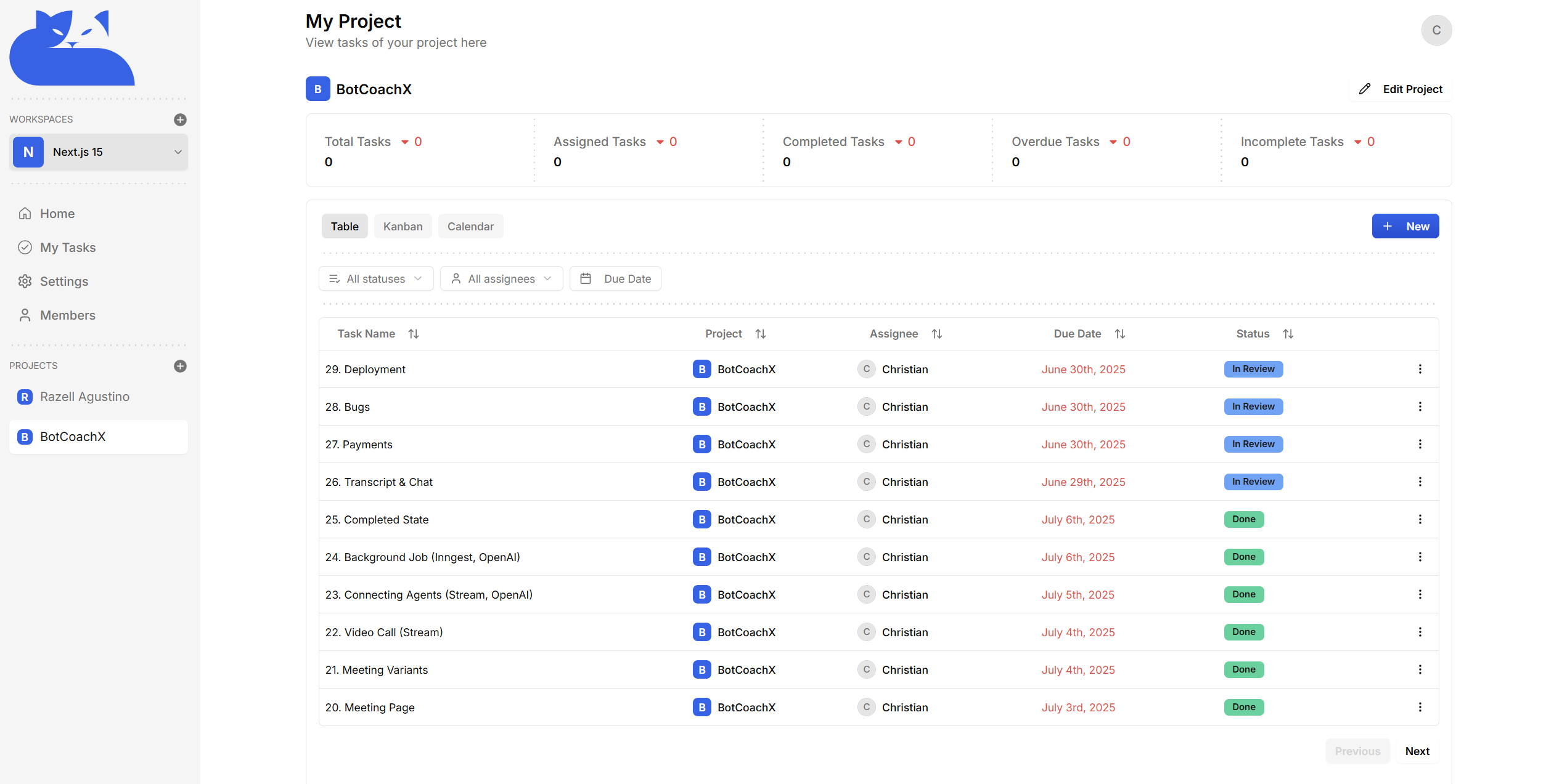 Razello — project screenshot