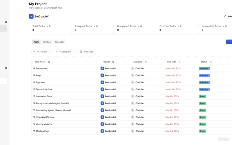 Razello — project screenshot