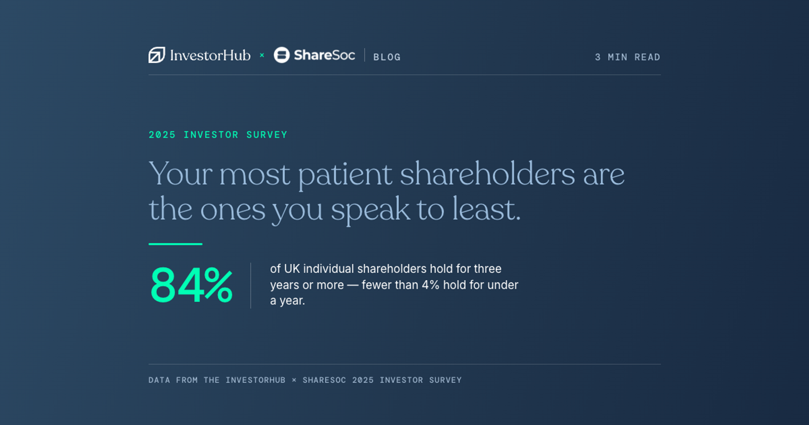 Your most patient shareholders are the ones you speak to least