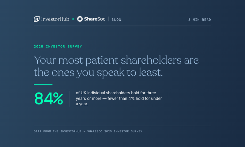 Your most patient shareholders are the ones you speak to least