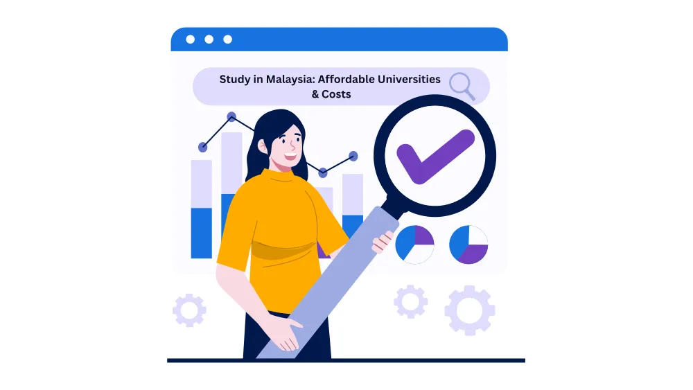 Study in Malaysia from Bangladesh: Affordable Universities & Costs