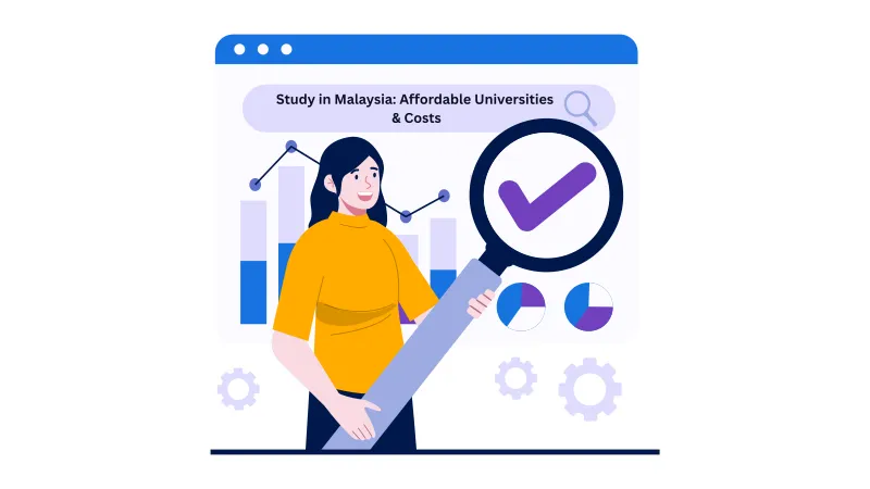 Study in Malaysia from Bangladesh: Affordable Universities & Costs