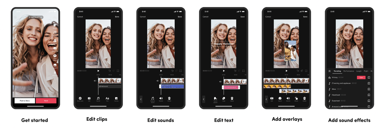 Series of six smartphone screens demonstrating steps in the TikTok video editor: Get Started, Edit Clips, Edit Sounds, Edit Text, Add Overlays, and Add Sound Effects.