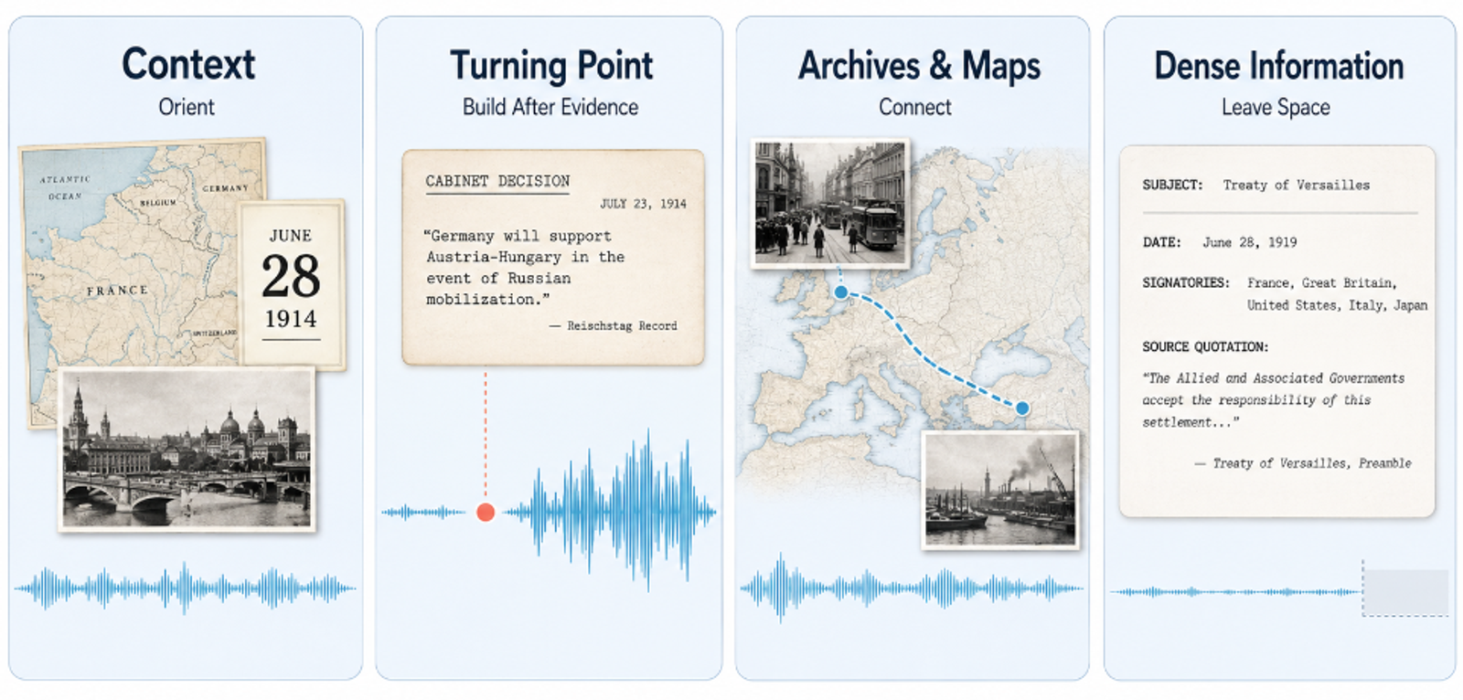 Audio waveforms showing how to structure good music for history videos during context, turning points, and archives.