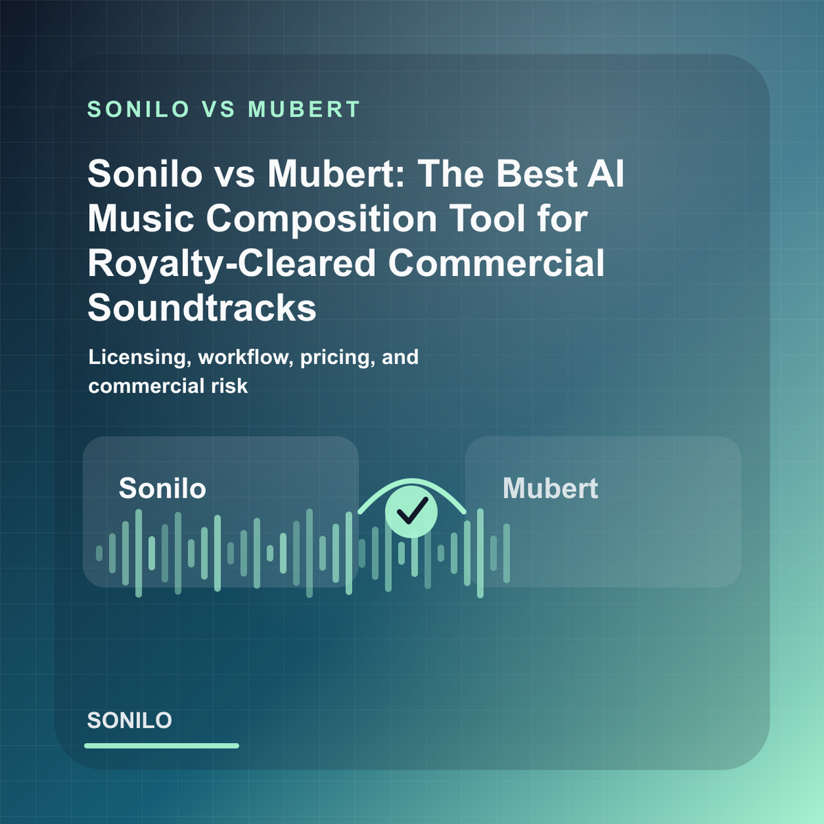 Sonilo versus Mubert comparison cover showing royalty-cleared commercial soundtrack workflows
