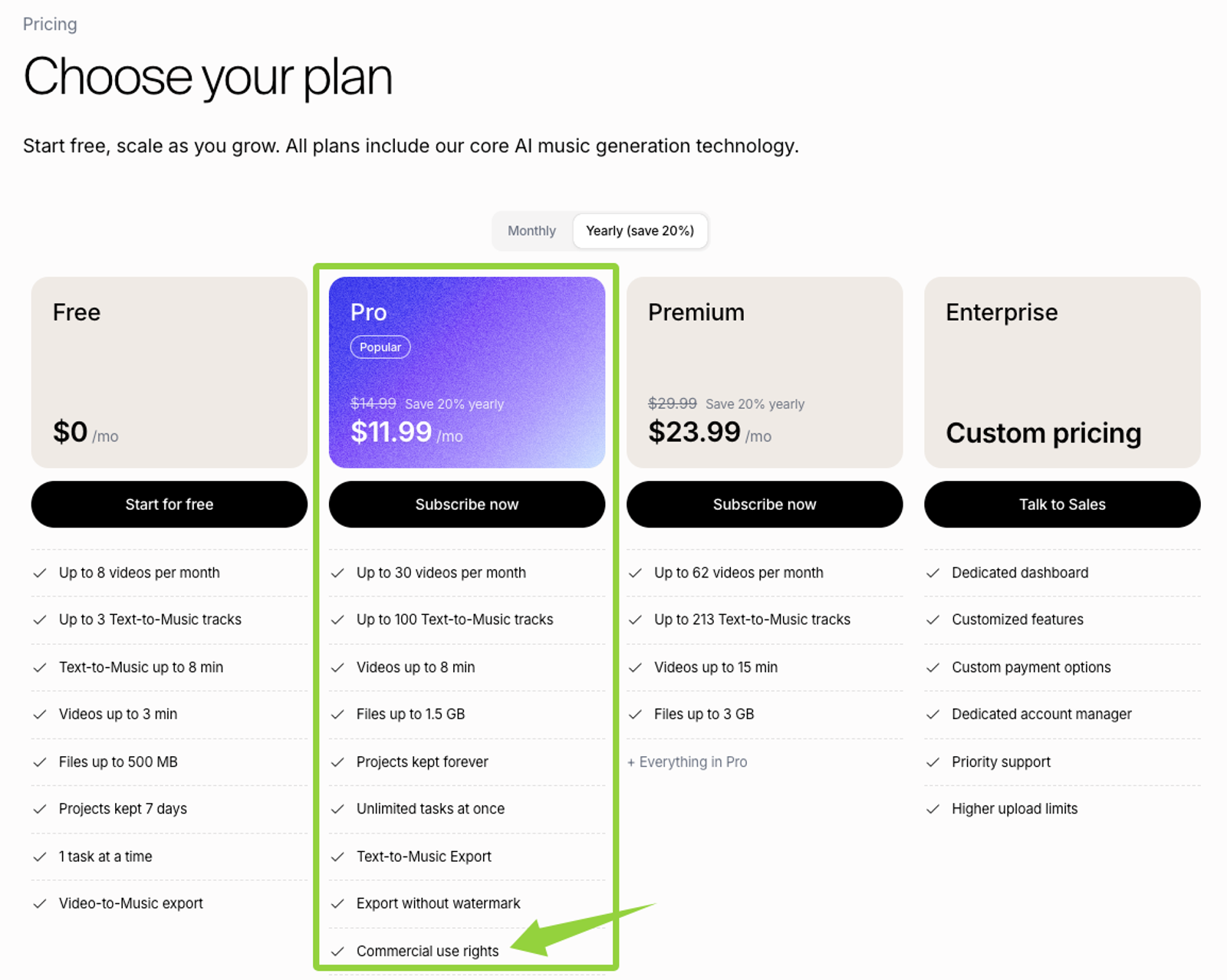 Sonilo is partnering with Scenario. Pro plan pricing table on Sonilo showing commercial use rights, video-to-music limits, and subscription benefits.