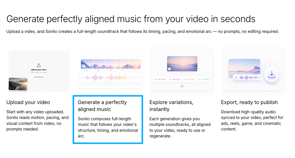 Using Sonilo software to generate and perfectly align the best music for wedding video automatically.