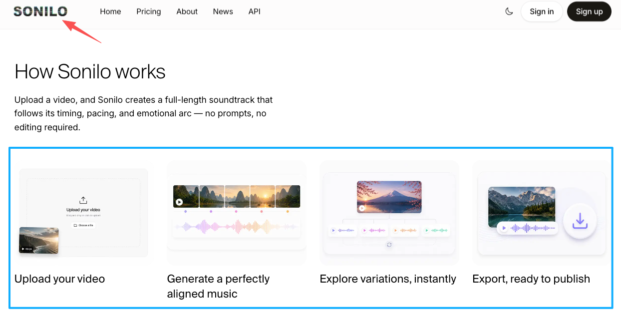 Explore how Sonilo works to automatically generate and add mp3 to mp4, creating perfectly aligned music for your videos.