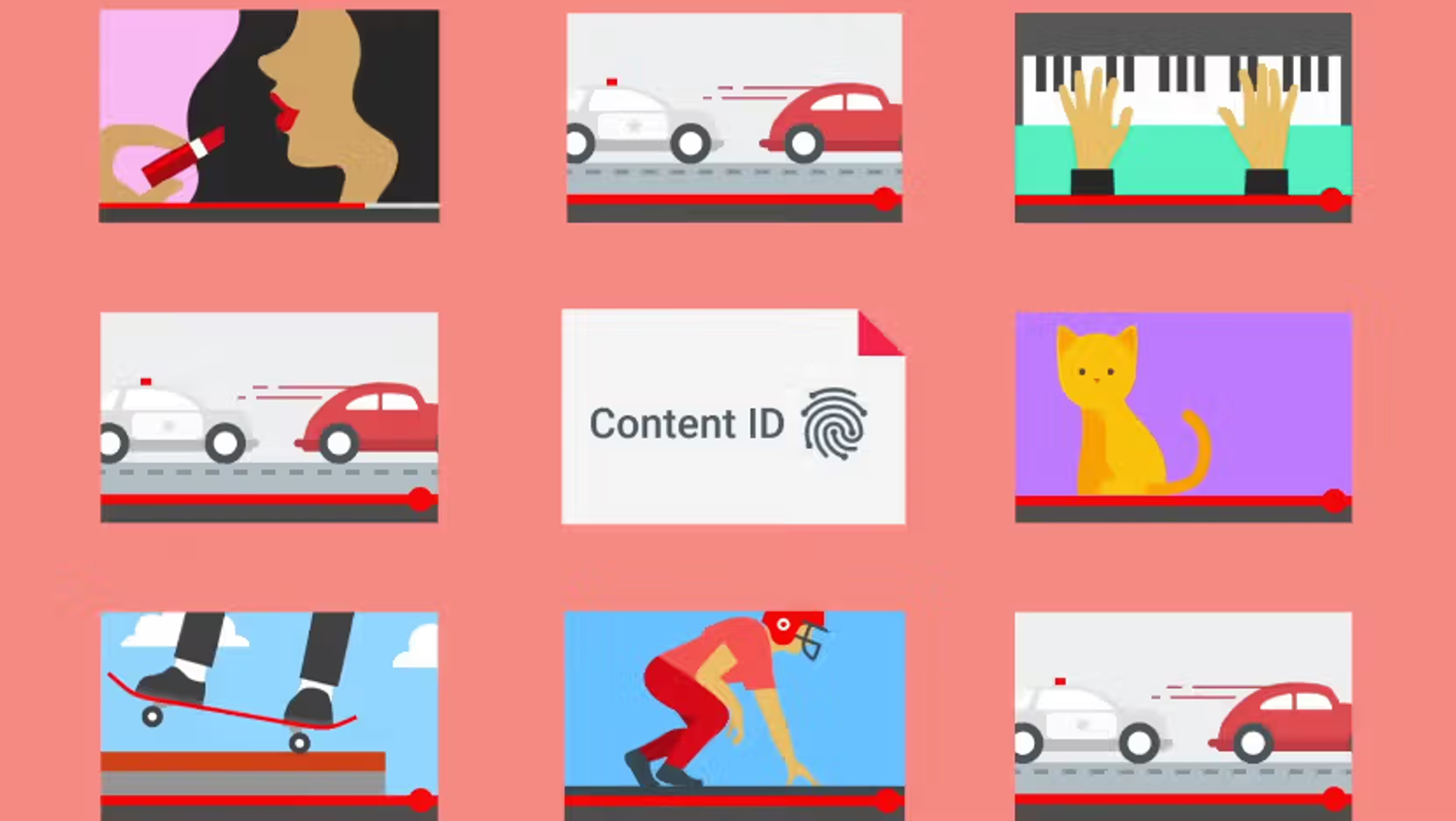 Entenda o impacto do Content ID do YouTube ao assinar os planos Suno e uso comercial.