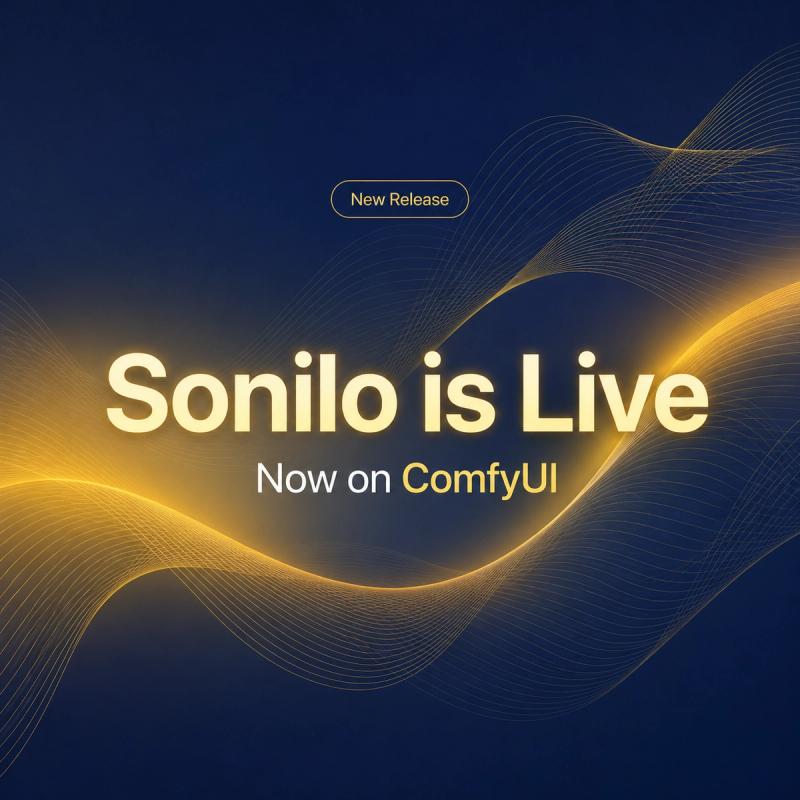 New release banner announcing Sonilo ComfyUI is now live, featuring abstract soundwave graphics on a colorful background.