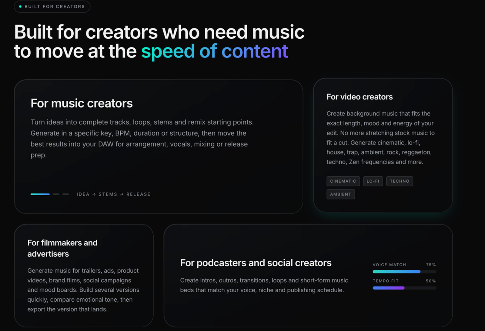 Wrapping up our loudly ai music generator review, we explore its value for video creators, filmmakers, and podcasters.