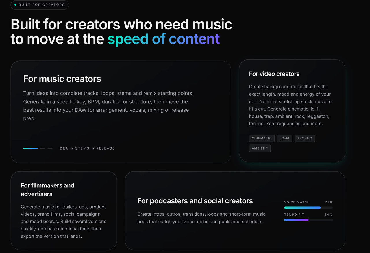 Wrapping up our loudly ai music generator review, we explore its value for video creators, filmmakers, and podcasters.