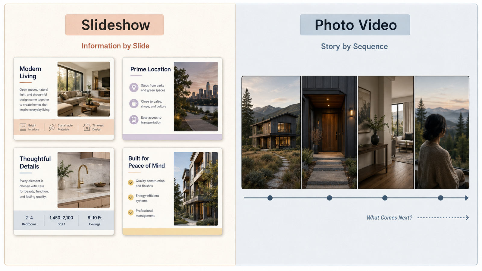 Compare slideshows to visual sequences for how can i make a photo video with music.