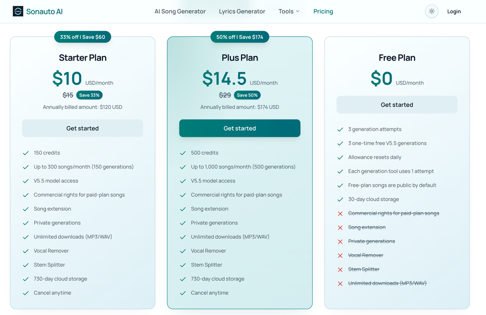 Review the pricing tiers for sonauto ai music to find the best plan for commercial rights and unlimited track downloads.