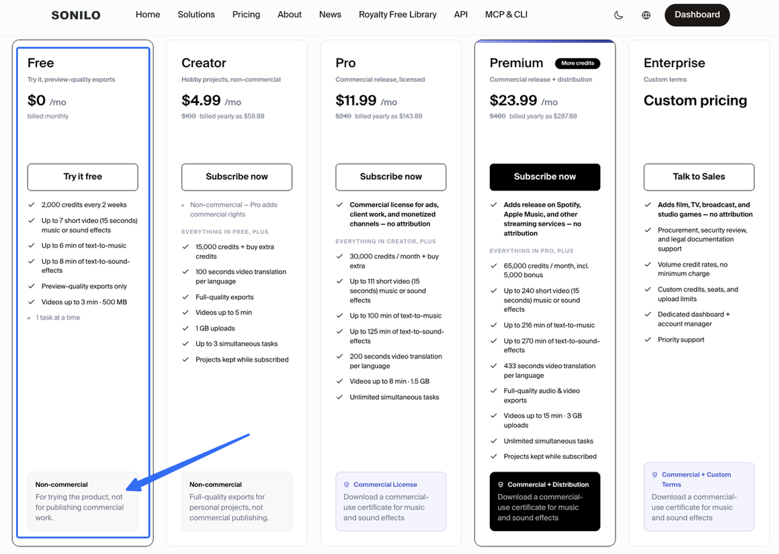 Pricing table showing sound effect maker free tier for non-commercial audio projects.