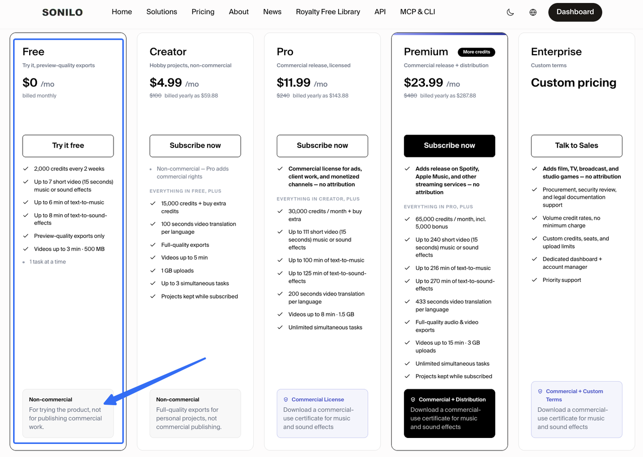 Pricing table showing sound effect maker free tier for non-commercial audio projects.