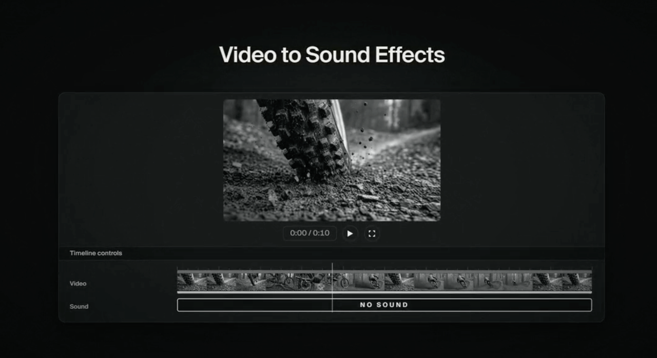 AI video to sound effect maker free generator syncing sound with video timeline.