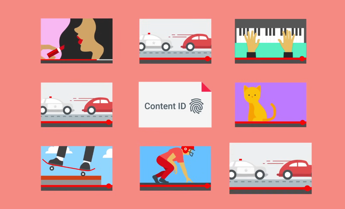 Avoid strict YouTube Content ID claims by using properly licensed highlight video music for your various video clips.