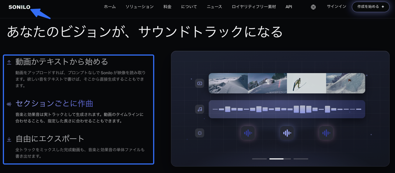 最新のSunoとUdioの比較に加え、動画制作者の代替選択肢となる「Sonilo」の画面です。動画やテキストから直接サウンドトラックを生成し、映像のタイムラインに合わせてセクションごとに自動で作曲できる画期的な機能を紹介しています。