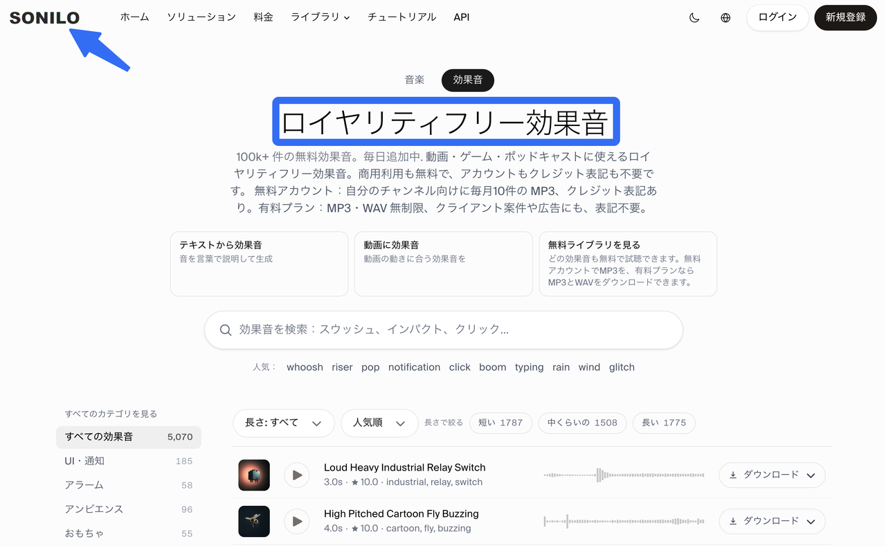SONILOのウェブサイトでロイヤリティフリーの音源を探す画面のスクリーンショットです。AIで動画に効果音を付ける際、商用利用も可能な無料または有料の高品質なオーディオ素材を効率よく見つけ出し、動画の魅力を高めることができます。