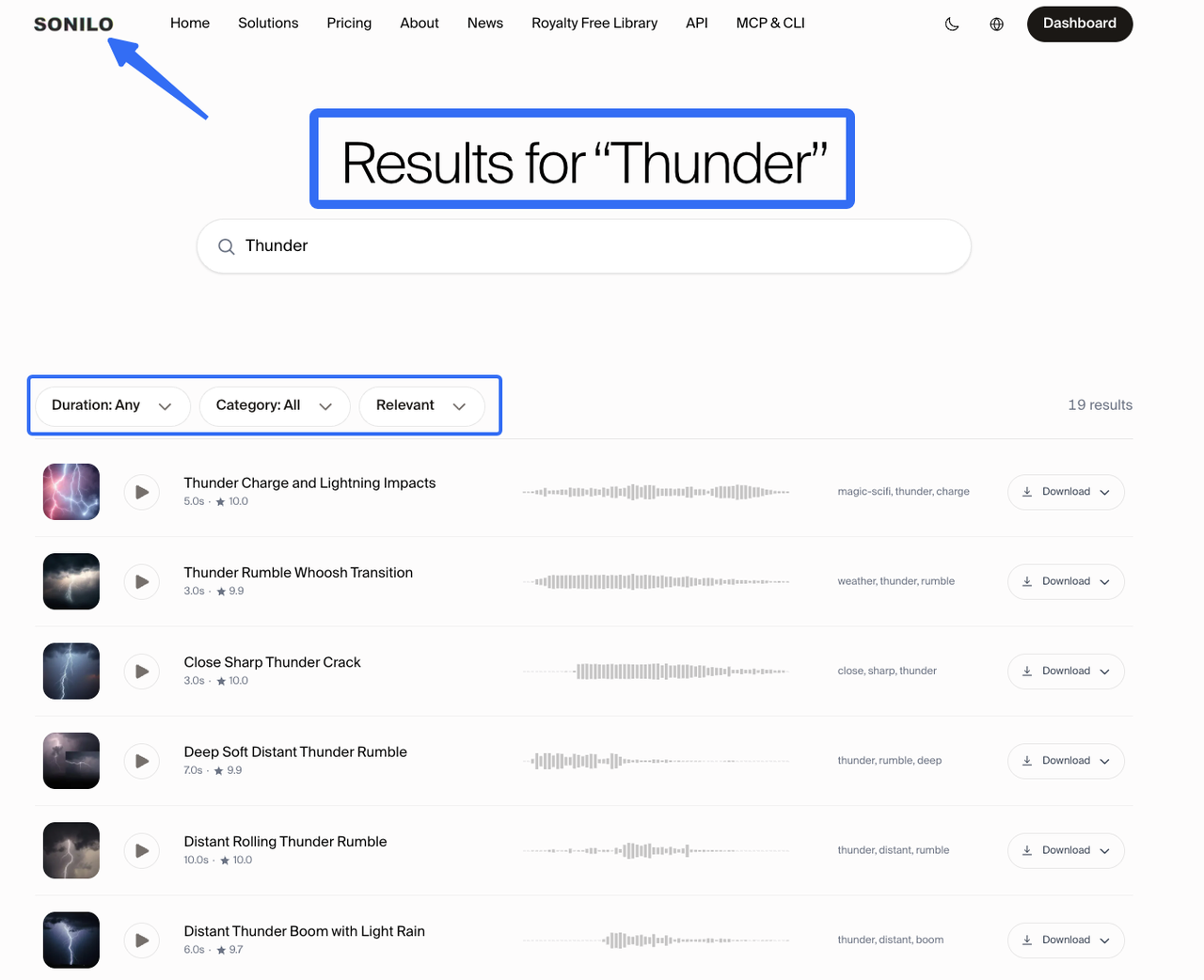 A website interface screenshot on Sonilo, displaying a blue box around the text 'Results for "Thunder"'.