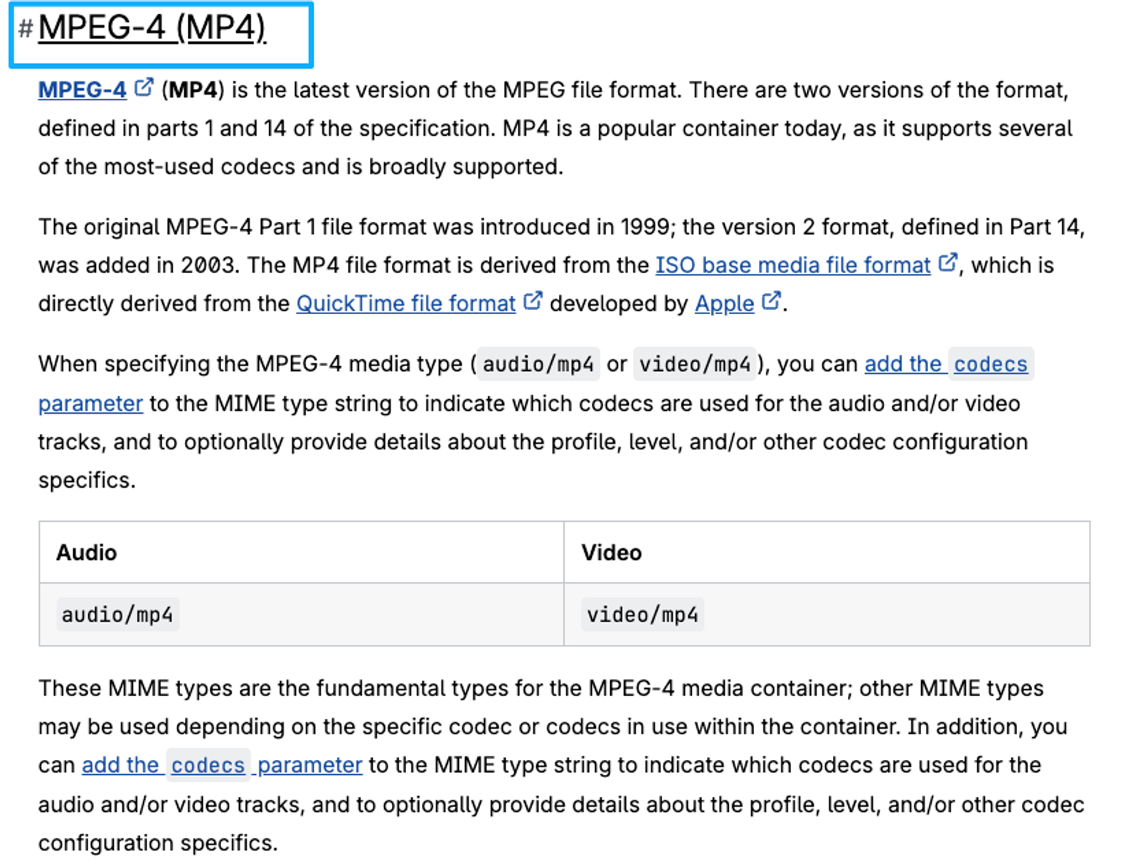 Learn about MPEG-4 formats and MIME types before you add mp3 to mp4, ensuring high-quality audio and video track encoding.