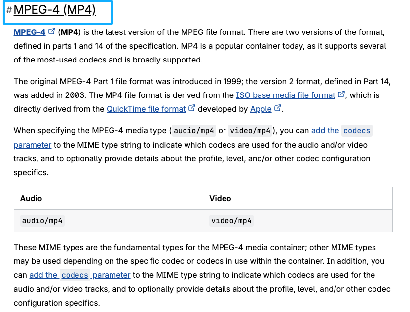 Learn about MPEG-4 formats and MIME types before you add mp3 to mp4, ensuring high-quality audio and video track encoding.