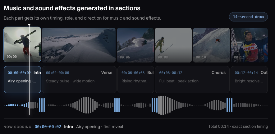 Learn how to make a slideshow with music by structuring sound effects into sections.