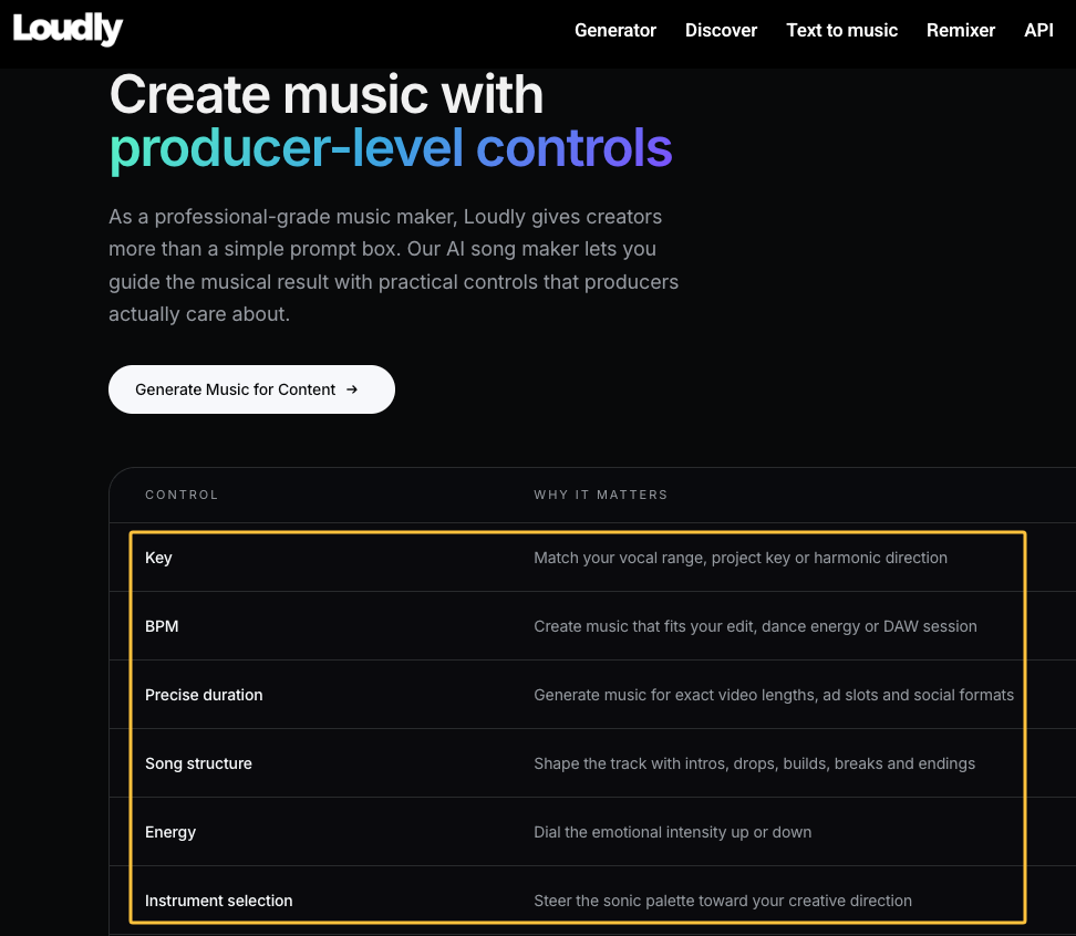 Loudly control parameters ranked in best ai music generators for creators 2027.