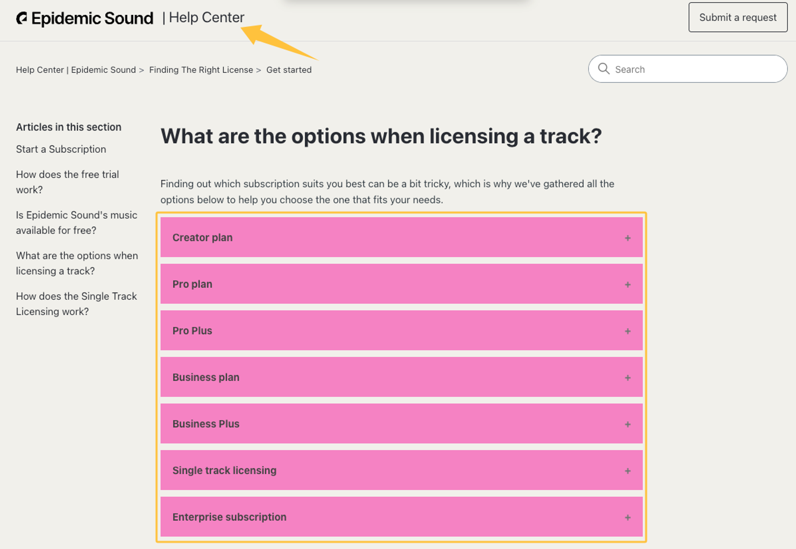 Epidemic Sound Help Center showing licensing plan options including Creator, Pro, and Business.