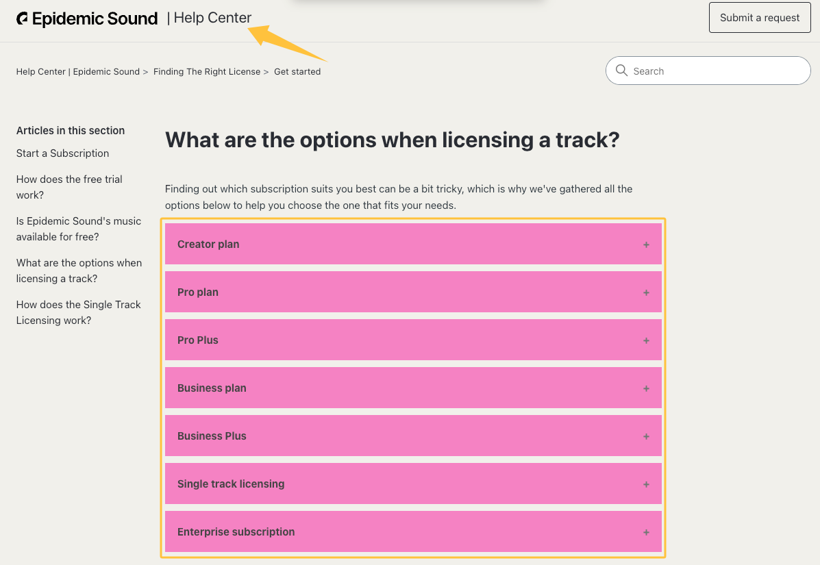 Epidemic Sound Help Center showing licensing plan options including Creator, Pro, and Business.
