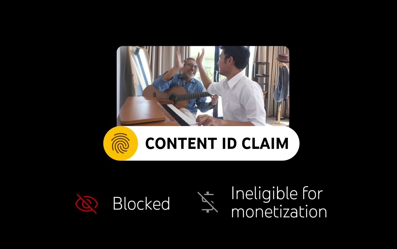Prevent blocked videos by using proper royalty free background music holiday licenses.