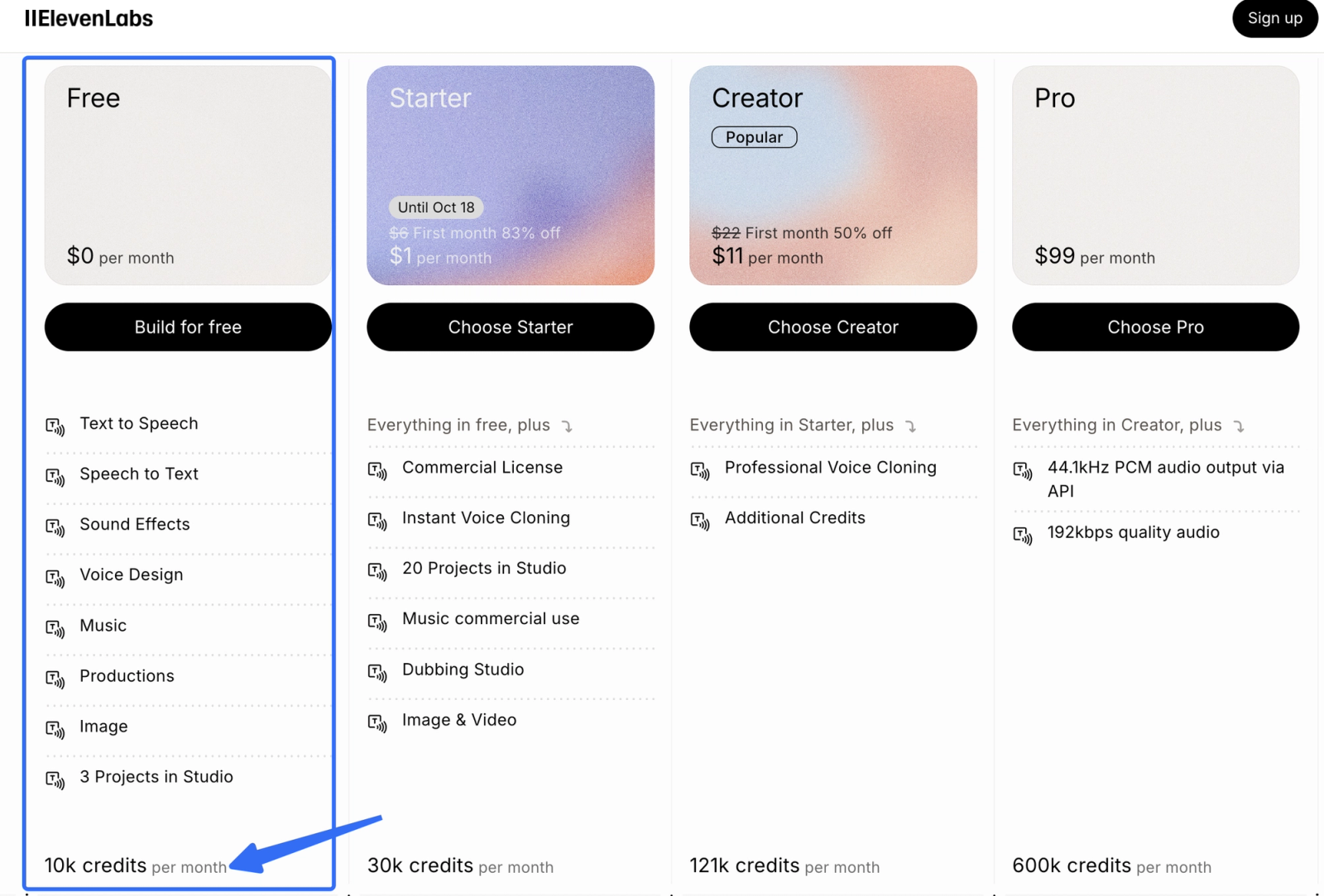ElevenLabs pricing page highlighting the free plan offering 10k monthly credits for elevenlabs ai sound effects.