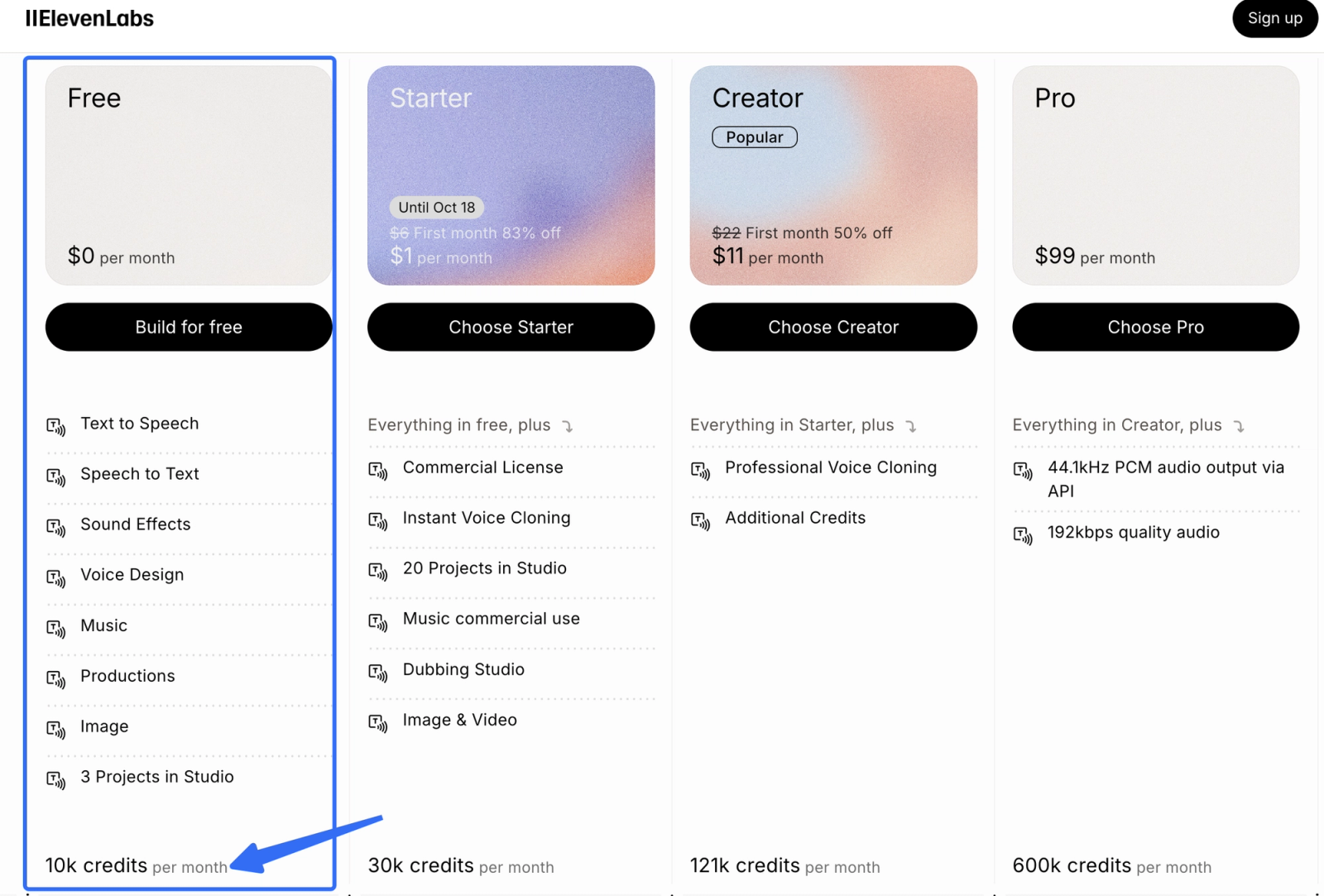 ElevenLabs pricing page highlighting the free plan offering 10k monthly credits for elevenlabs ai sound effects.