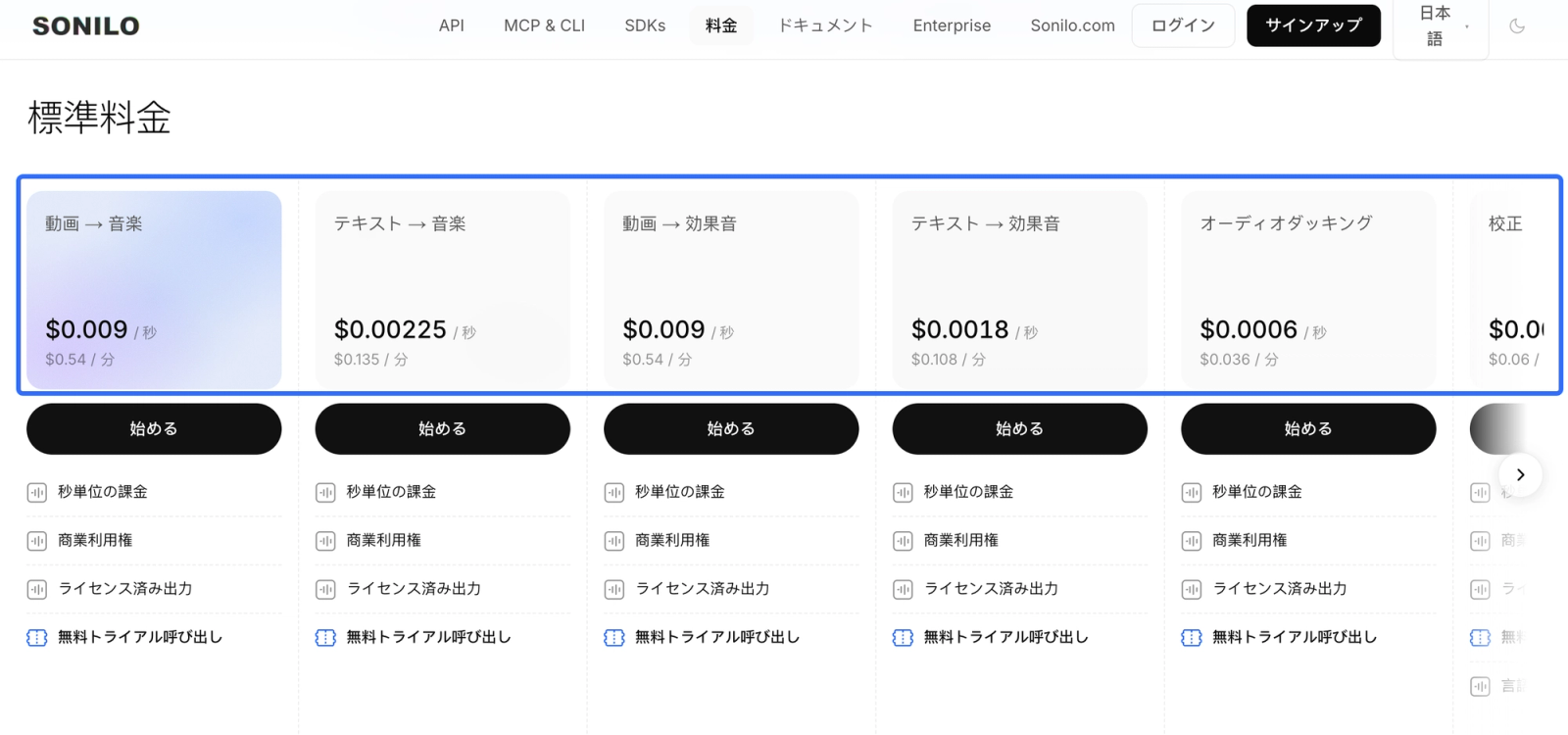 Soniloが提供するAI音楽生成APIの標準料金プランを示す価格表です。動画から音楽、テキストから音楽など、機能ごとに設定された秒単位の従量課金制の単価や、商業利用権が標準付帯していることが確認できる画面です。