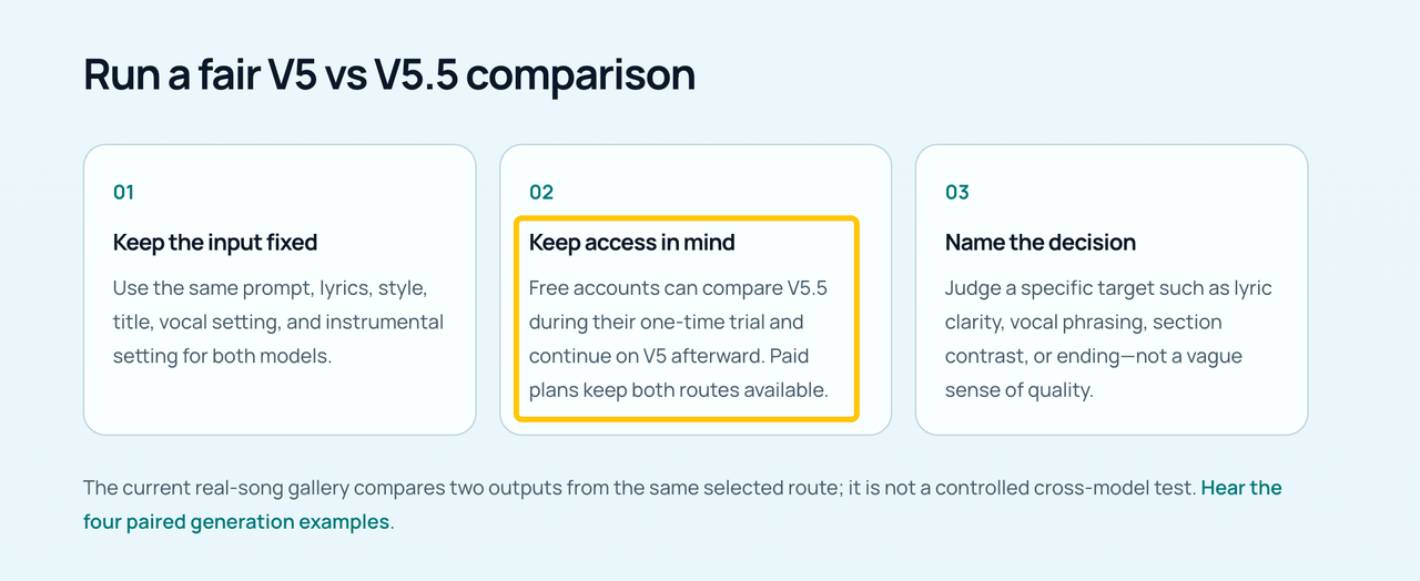 Learn how to run a fair model comparison between V5 and V5.5 using the latest sonauto ai music generation platform.
