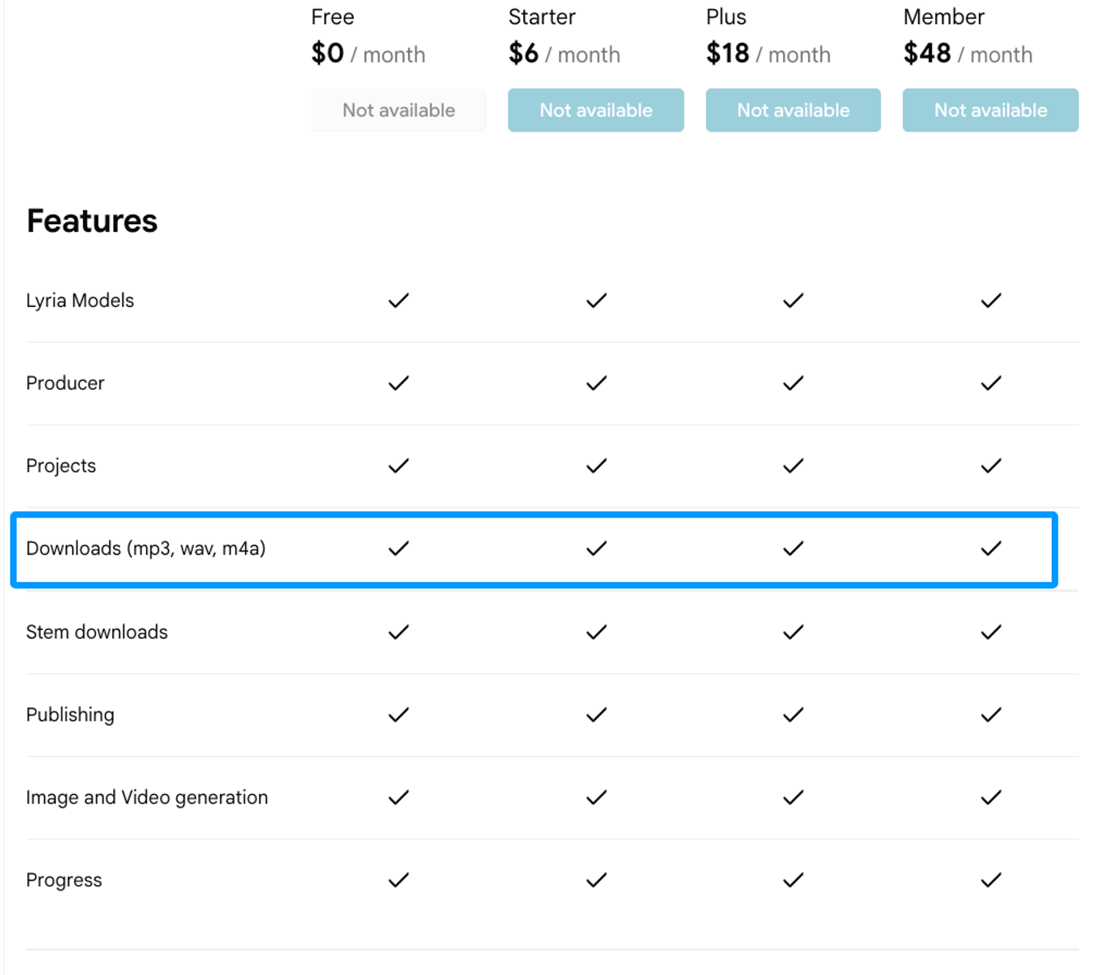 Compare pricing tiers and download options to access the powerful Lyria 3.5 Flow Music generation models.