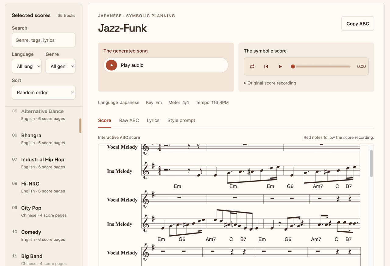 Interactive ABC score and symbolic planning interface, demonstrating yue2 for video music production.