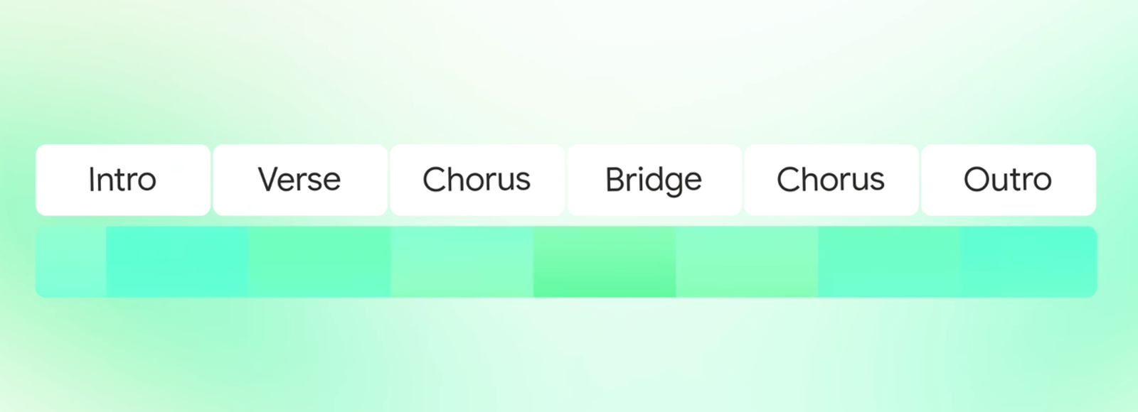 Generate up to 3-minute music tracks easily with this top Lyria 3 Pro alternative designed for creators and editors.