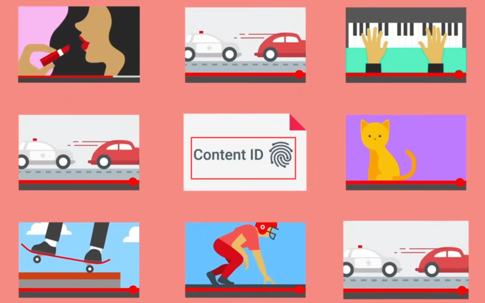 Avoid Content ID claims with proper royalty free background music holiday track formats.