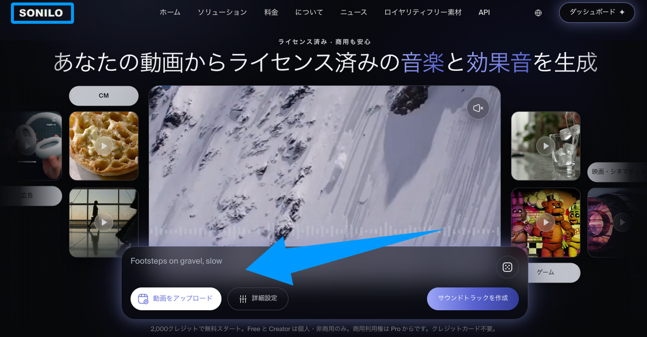 Soniloのダッシュボード画面で動画に音楽を付ける手順を示しています。ユーザーが動画をアップロードし、テキストプロンプトで希望する効果音や音楽のスタイルを入力して、ライセンス済みのオリジナルサウンドトラックを生成する操作インターフェースです。