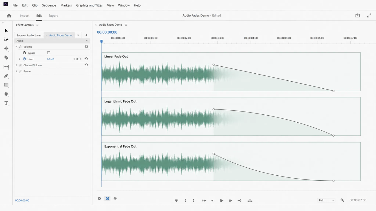 An editor timeline showing different volume curves used to add audio fade out to video.