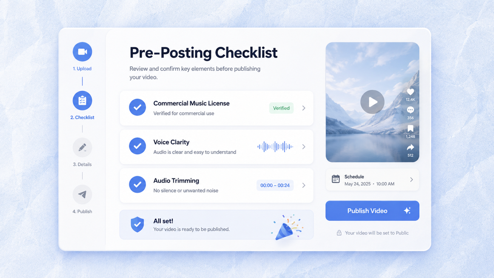 Pre-publishing checklist interface verifying Commercial Music License, Voice Clarity, and Audio Trimming before publishing a video.