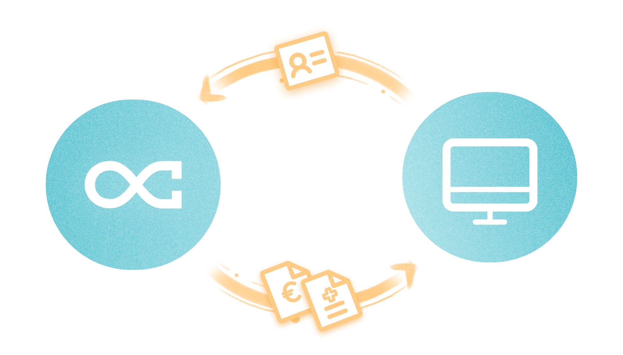 Omnidoc interopérabilisé