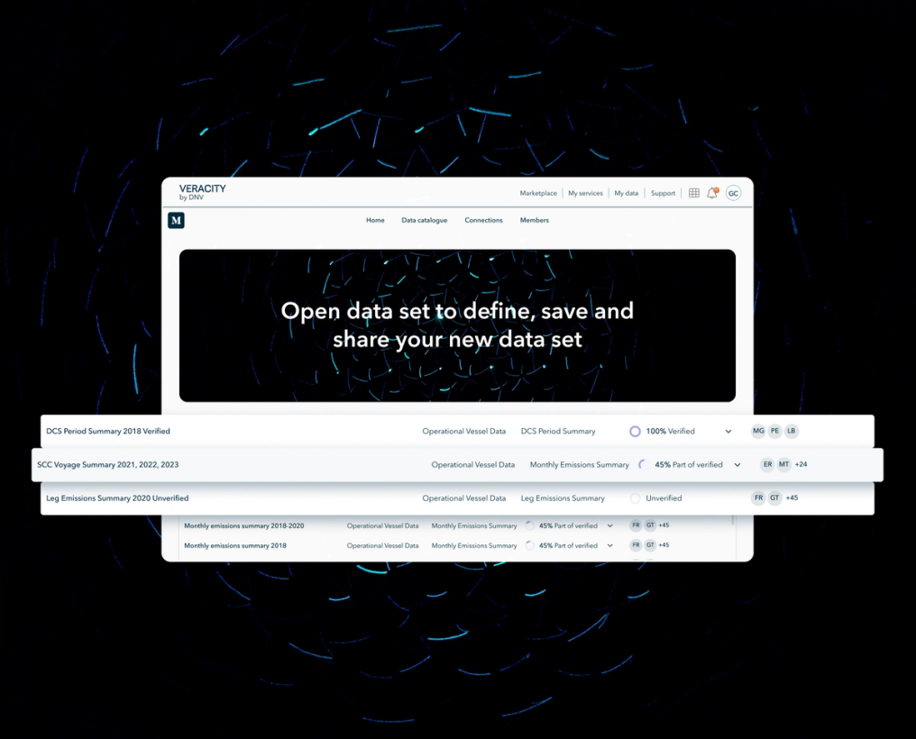 Data Workbench | Veracity by DNV