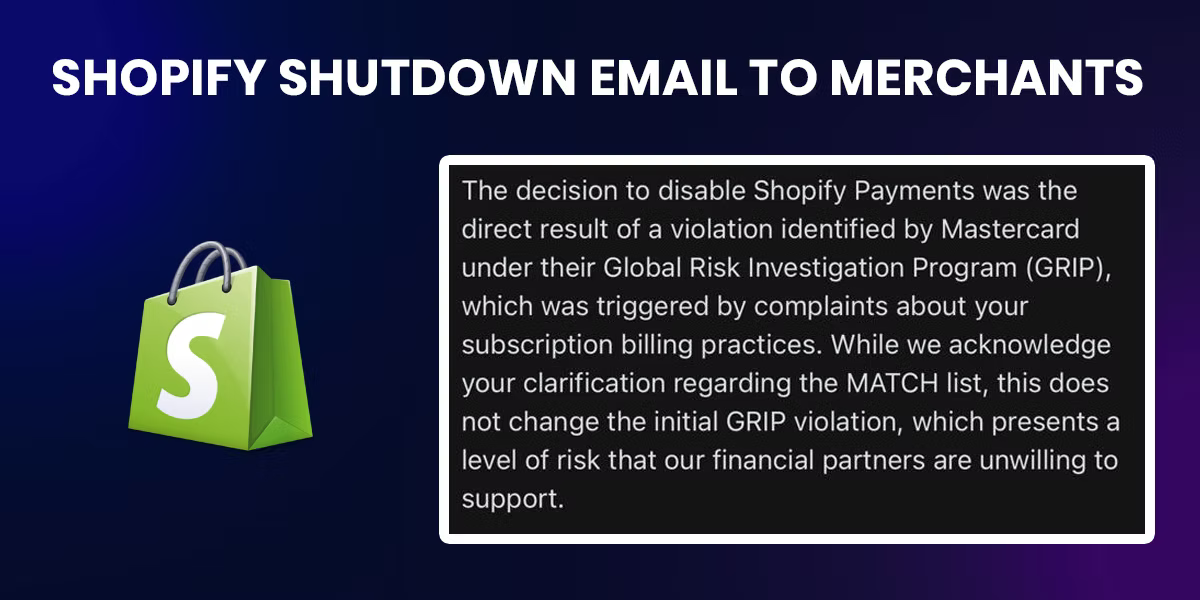 Email notice about Shopify Payments shutdown due to GRIP violation. Background: dark with Shopify logo and text box highlighting issue.