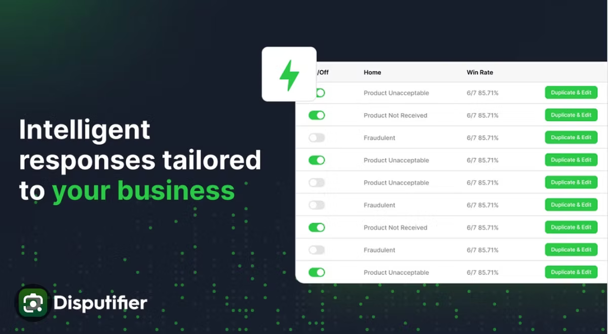 Disputifier marketing graphic reading "Intelligent responses tailored to your business", beside a dashboard listing dispute reasons such as Product Unacceptable, Product Not Received and Fraudulent, each with a toggle, a win rate of 6/7 at 85.71%, and a Duplicate & Edit button.